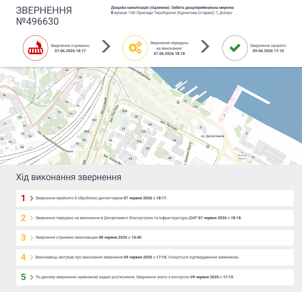 Звернення до Контакт центру з питань экології